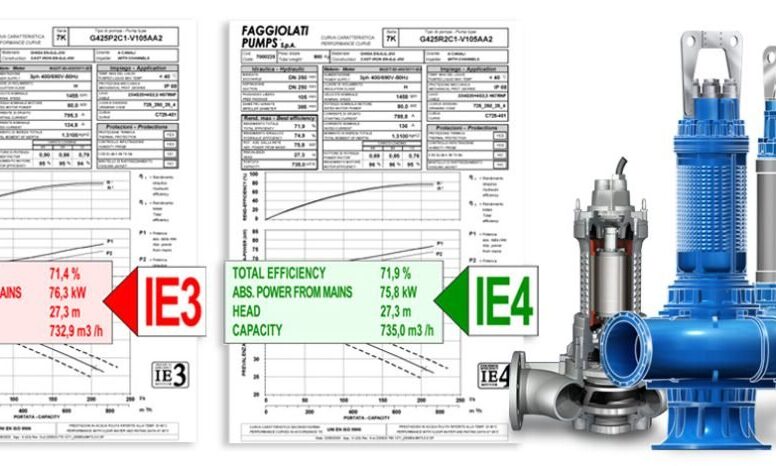 Ecodesign UE 2021/341