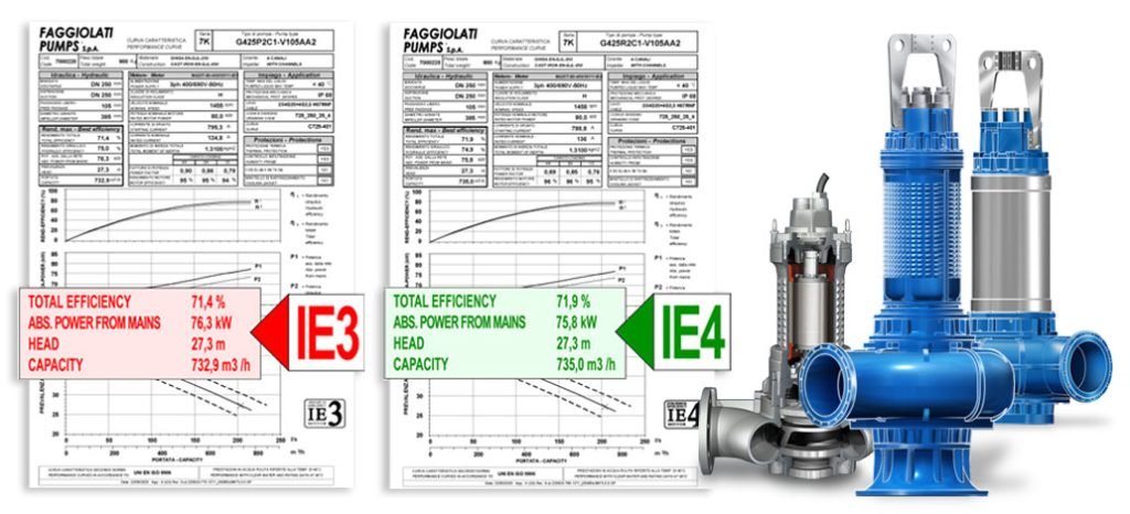Ecodesign UE 2021/341